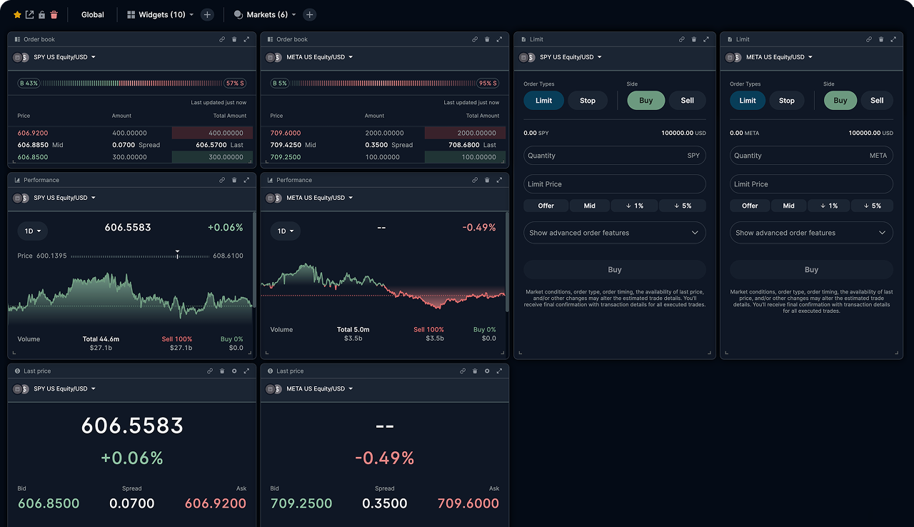 Trading Dashboard Interface