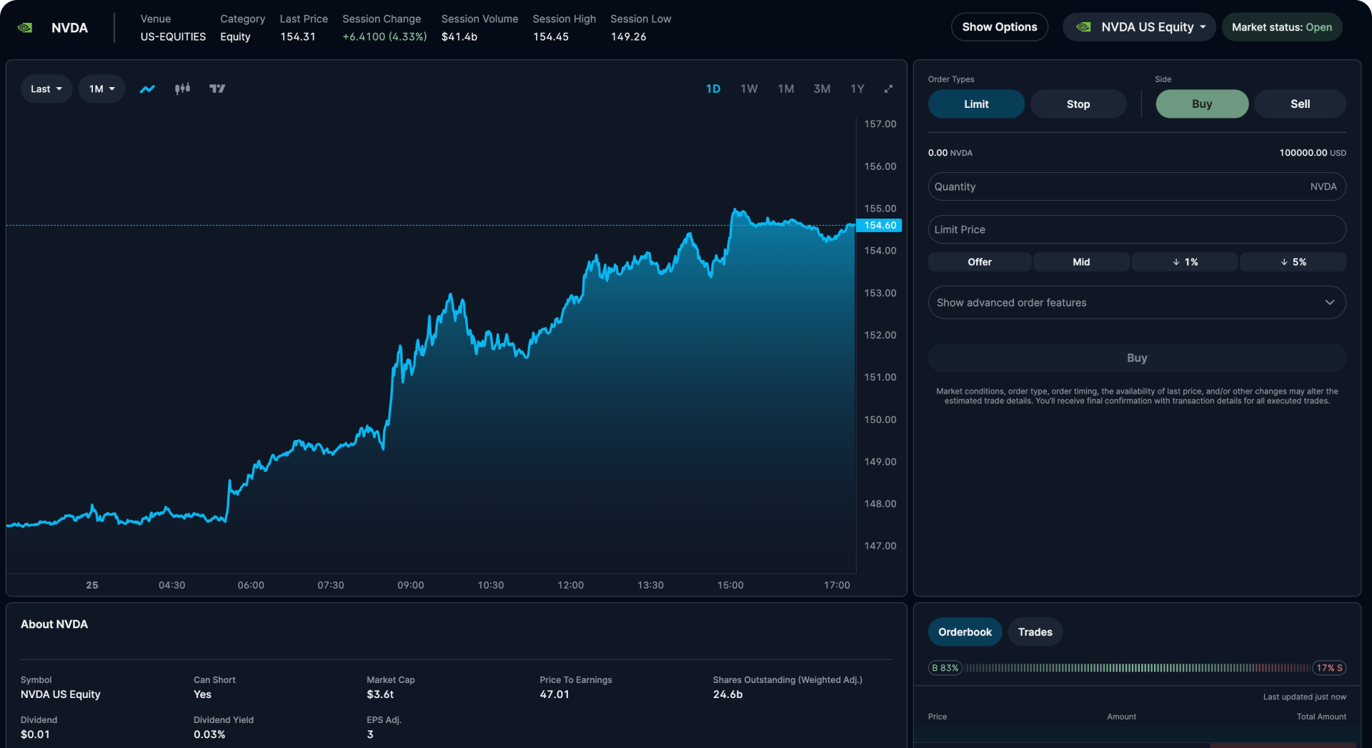 Trading Dashboard Interface