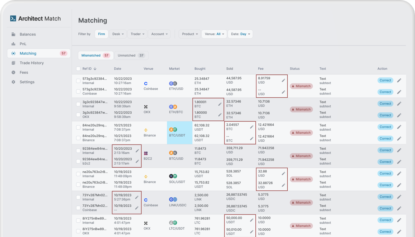 Architect Post-Trade Platform